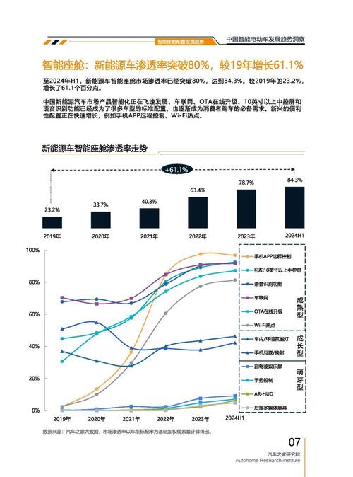 重庆14起亚对未来市场的预测，名爵汽车品牌文化的传播